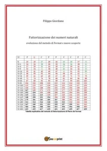  Fattorizzazione dei numeri naturali. Evoluzione del metodo di Fermat e nuove sc - Picture 1 of 1