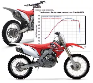 TWO BROTHERS CARBON FIBRE Slip On Exhaust Fit HONDA CRF250R 2006 2007 2008 2009 - Picture 1 of 5