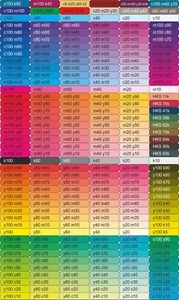 100 Namensaufkleber Schule Kita Sticker Aufkleber Name Etiketten Namensetiketten - Bild 1 von 2