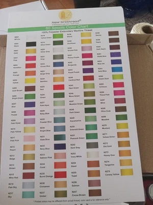 New Brothread 80 Spools Polyester Embroidery Thread Kit 500M Each - Image 1 of 2