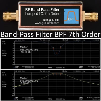 GRA & AFCH Band-Pass Filter BPF 7th Order 1-1100Mhz 144MHz 433MHz 868MHz 915MHz 1GHz