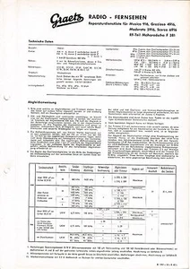 Manual de Servicio Gao Musica 916 , Grazioso 4916 , Moderato 5916 , Scerzo 6916 - Imagen 1 de 1
