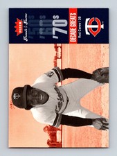 2006 Fleer Greats of the Game #DEC-RO Rod Carew