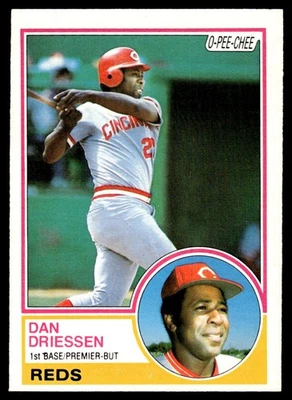 1983 O-Pee-Chee Dan Driessen Cincinnati Reds #165 - Image 1 of 2