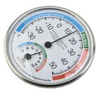 Ensure Comfortable Room Climate with Analog Thermometer Hygrometer Meter