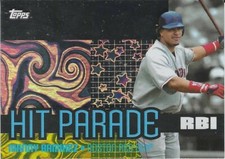 2005 Topps Baseball - Hit Parade - #RBI10 - MANNY RAMIREZ - Boston Red Sox
