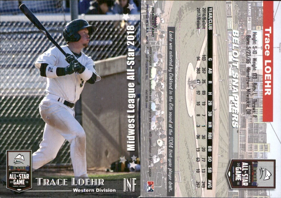 Trace Loehr 2018 Grandstand Midwest League All-Stars RC FREE SHIP *AutographDen* - Image 1 of 1