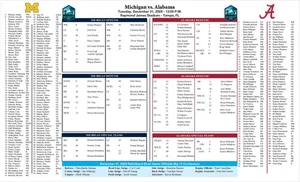 2024 Reliaquest Bowl Michigan Wolverines Alabama Crismon Tide Flip Card Program - Picture 1 of 1