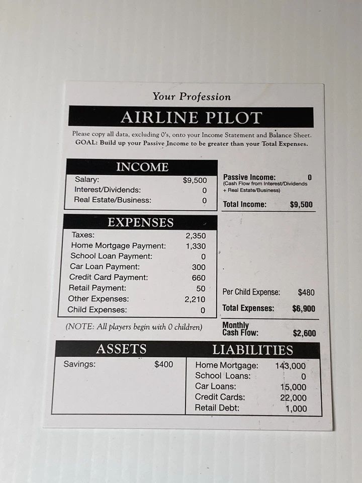 Rich Dad Cashflow Investing 101 Juego Pieza de Repuesto Profesional Piloto de Aerolínea Foto 1 de 1