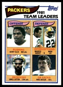 1982 Topps Football Card Team Leaders Green Bay Packers #354 - Picture 1 of 2