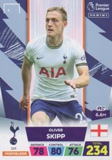 Panini Premier League 2023 Adrenalyn XL base team player cards #190 - #369