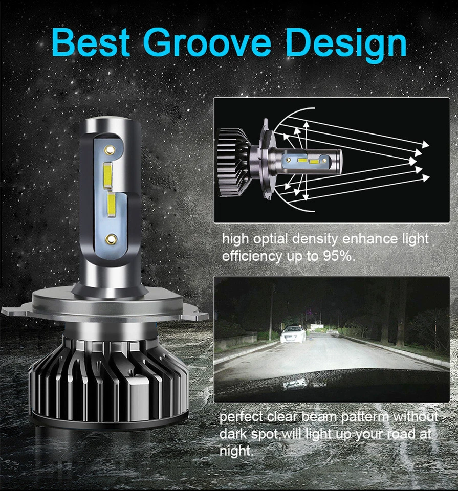 2pcs Car LED Headlights 1860 CSP 3000K-8000K H1 H4 H7 H11 H8 H9 9012 9005 9006 - Image 1 of 1