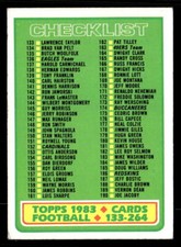 Checklist 133-264 CL 1983 Topps  Card #395
