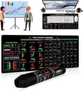 Stock Market Invest Day Trader Trading Mouse Pad Chart Patterns Cheat Sheet,Larg - Picture 1 of 8
