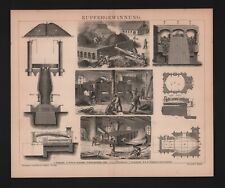 Lithografie 1885, Kupfergewinnung. Röststadel Schachtofen Röstflammofen