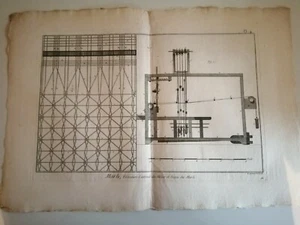 4 PLANCHES ORIGINALES DIDEROT & D'ALEMBERT TOILE TISSUS GAZIER TEINTURE GOBELINS - Picture 1 of 4