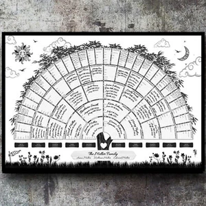 40*60cm/60*90cm Family Tree Chart Genealogy Poster Home Wall Painting Decor Tree - Picture 1 of 13
