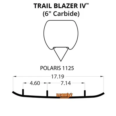 Woodys Trail Blazer IV Flat-Top Carbide Runners para Polaris 800 Titan 2021-2022 Foto 1 de 2