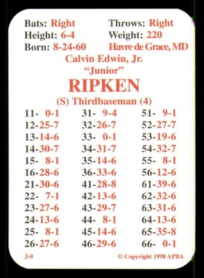 Juego de 20 cartas del equipo de béisbol de la APBA 1998 - Baltimore Orioles Foto 1 de 4