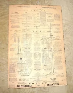 PÓSTER DE COLECCIÓN SATÁN FALSO DIOS ELEGIDO PUEBLO JUDÍO ISRAEL GENTILES JUDA - Imagen 1 de 12