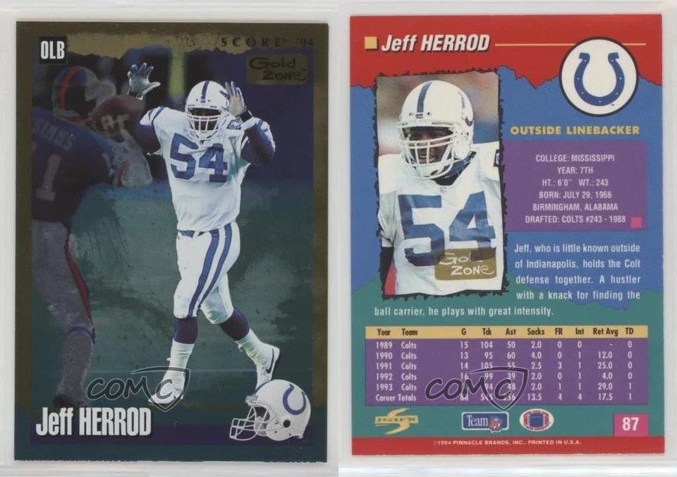 1994 Score Gold Zone Jeff Herrod #87 - Image 1 of 1