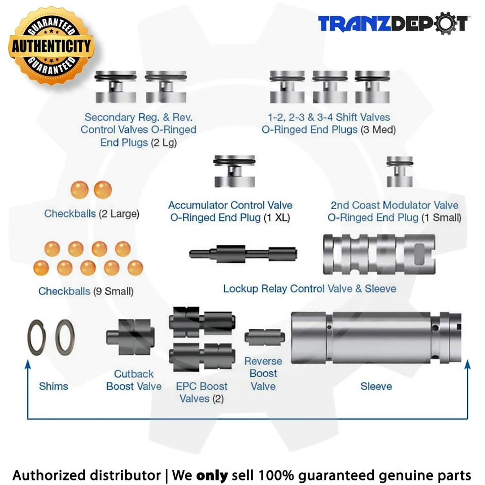 Sonnax A340E A340F Zip Kit (#A340-LATE-ZIP) - Изображение 1 из 1