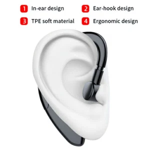 Wireless Earphones Bone Conduction Earpices Earbuds Stereo Headset for Bluetooth - Picture 1 of 11