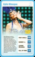 Kylie Minogue, Top Trumps Tournament Pop Stars  (2009)