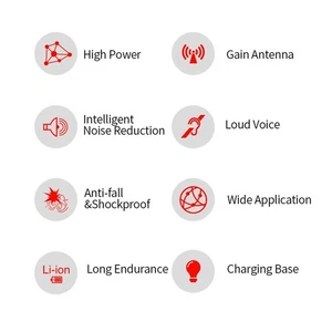 BAOFENG UHF 400-470MHz FM Transceiver Two-way Radio Portable Handheld Walkie LIA - Bild 1 von 14