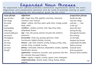 Expanded Noun Phrases Word Mat Year 3 Year 4 Year 5 Year 6 Vocab Education A4 - Picture 1 of 1