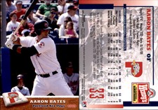 Aaron Bates 2009 Grandstand Portland Sea Dogs #NNO Card *AutographDen*