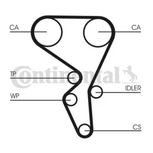 ContiTech Timing Belt Kit Set - Part No: CT1065K2 - 134 Teeth - EO Quality - Picture 1 of 2