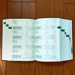 Japanese Sign Language Dictionary W/Case Japanese Used From Japan - Imagen 1 de 12