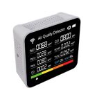 9 in1 CO2 Meter Multifunction Air Quality Monitors Temperature Humidity