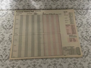 Magic Realm Avalon Hill Original 1978 Character History Pad - Picture 1 of 1