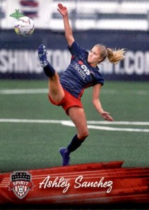 2021 Parkside NWSL Premier Edition Base Cards - Pick Your Cards