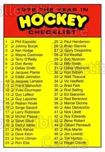 2009-10 ITG 1972 The Year In Hockey #100 Checklist - Picture 1 of 1