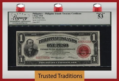 TT PK 60a 1918 CERTIFICADO TESORERÍA FILIPINAS 1 PESO LCG 53 ¡SOBRE NUEVO! Foto 1 de 2
