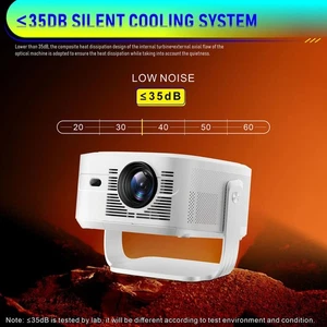 HY450MAX 1080p Projector 900 ANSI, WiFi 6, Bluetooth 5.4, Android 14，Support 4K - Picture 1 of 19