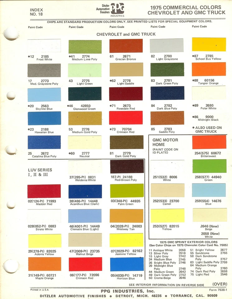 Chevrolet Blazer Luv 1975 camioneta suburbana GMC Jimmy Sprint virutas de pintura (PPG) Foto 1 de 1