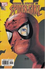 Marvel Comics Spider-Girl No. 55 of 101, 2003 Fine