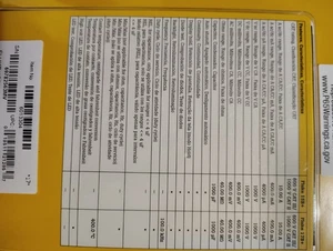 Fluke 15B+ CAT III 600V Digital Multimeter Brand New Sealed - Picture 1 of 5