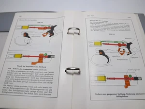 Dienstvorschrift ZDv 3/15 Pistole P1 Maschinenpistole MP2 MP2A1 1977 - Bild 1 von 9