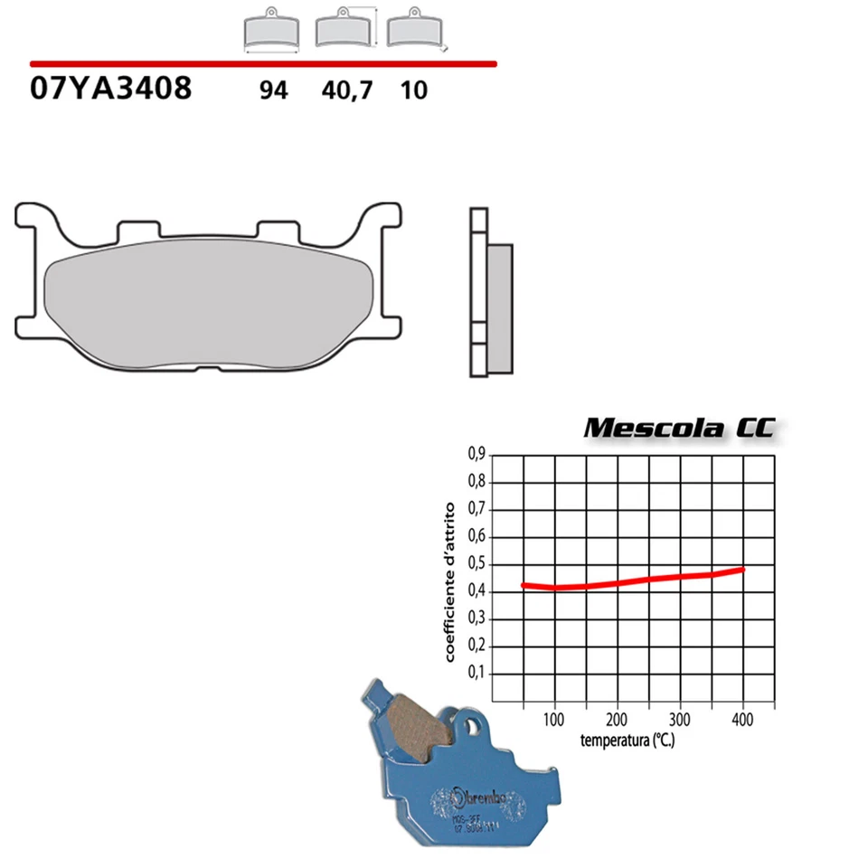 Pareja De Pastillas De Freno Delante Brembo Carbón Cerámico Yamaha MT03 660 2006 - Imagen 1 de 1