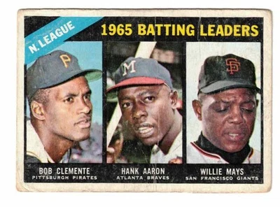 1966 Topps #215, líderes de bateo de la Liga Nacional, Clemente / Aaron / Mays Foto 1 de 2