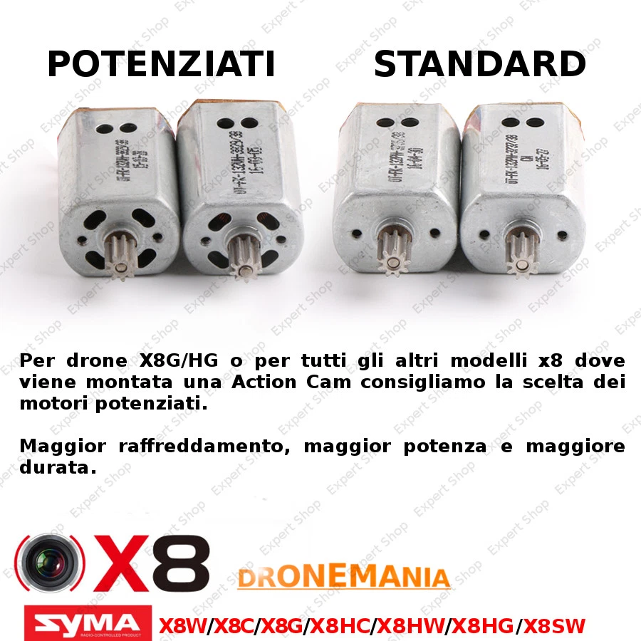 Motori DRONE SYMA X8W X8C X8G X8HC X8HW X8HG X8SW, X8 SW HW HG HW - Immagine 1 di 1