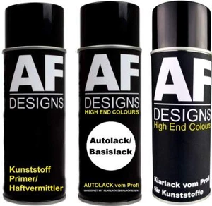 Kunststoff Spraydosen Set für Audi Q2 Tornadograu Metallic Stoßstange - Bild 1 von 5