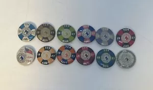 Lot Teamsters Chicago Local 724 12 1927 pin-backs Buttons Union Dues Paid - Picture 1 of 8
