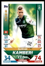 Match Attax SPFL 2018/19 Florian Kamberi Hibernian No. 106