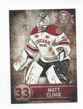 2013-14 Chicago Wolves (AHL) Matt Climie (Bratislava Capitals)